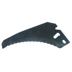 Blades – produkty dostępne w rolniczeczesci.pl