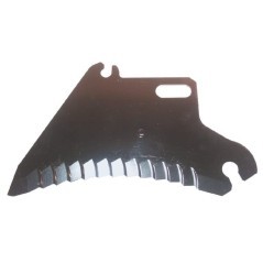Blades – produkty dostępne w rolniczeczesci.pl