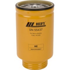 Replacement filters – produkty dostępne w rolniczeczesci.pl