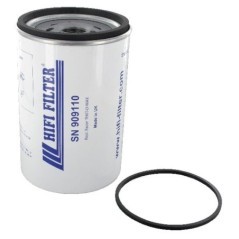 Replacement filters – produkty dostępne w rolniczeczesci.pl