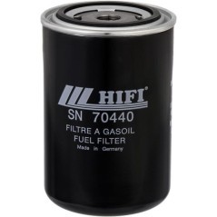 SN70440 HiFi Filter, Replacement filters 