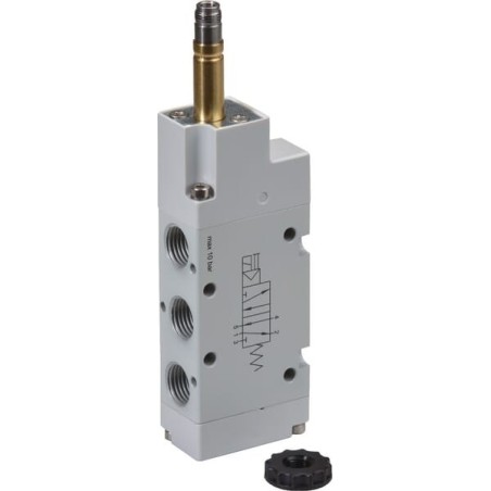 Electrically activated – produkty dostępne w rolniczeczesci.pl