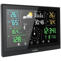 Weather station - SM57PRO