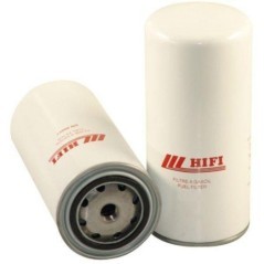 SN5012 HiFi Filter, Replacement filters 