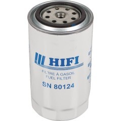 SN80124 HiFi Filter, Replacement filters 