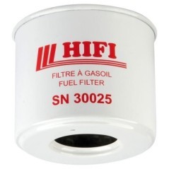 Filter – produkty dostępne w rolniczeczesci.pl