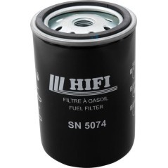 SN5074 HiFi Filter, Replacement filters 