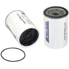 Austauschfilter – produkty dostępne w rolniczeczesci.pl