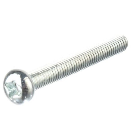 Spare parts – produkty dostępne w rolniczeczesci.pl