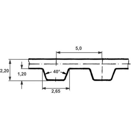 Pas zębaty ZRM T5 16 mm, 243 zębów - T5121516