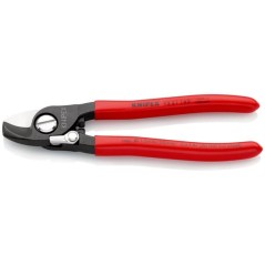 Kabelschneider – produkty dostępne w rolniczeczesci.pl