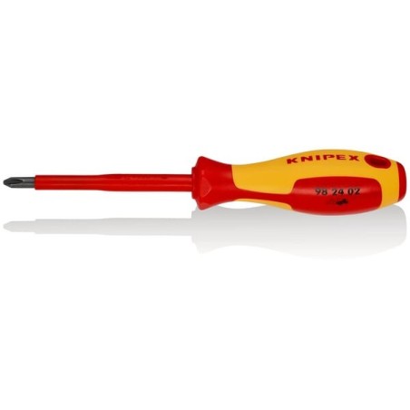 PH cross screwdrivers – produkty dostępne w rolniczeczesci.pl
