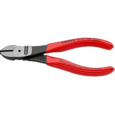 Side cutter pliers – produkty dostępne w rolniczeczesci.pl