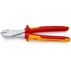 Side cutter pliers – produkty dostępne w rolniczeczesci.pl