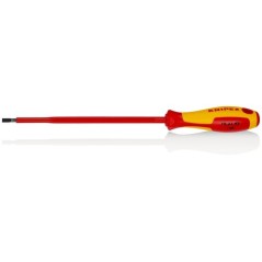 Screwdrivers – produkty dostępne w rolniczeczesci.pl