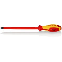 Screwdrivers – produkty dostępne w rolniczeczesci.pl