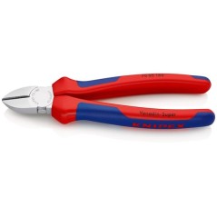 Pliers – produkty dostępne w rolniczeczesci.pl