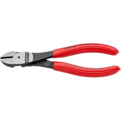 Side cutter pliers – produkty dostępne w rolniczeczesci.pl
