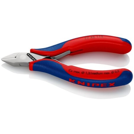 Pliers – produkty dostępne w rolniczeczesci.pl