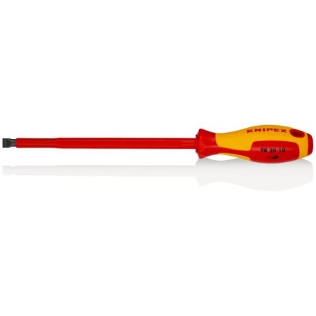 Flat screwdrivers – produkty dostępne w rolniczeczesci.pl