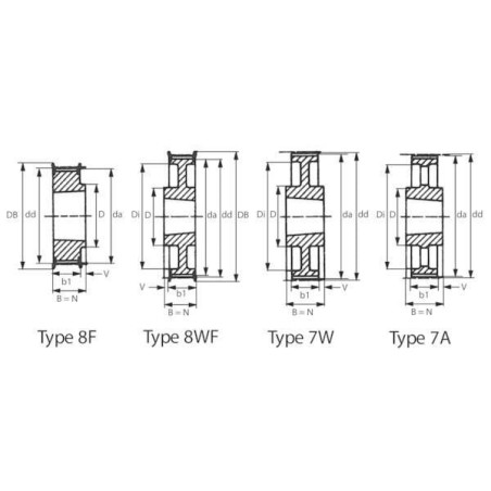 Timing pulley Taperlock 1108 - TB20L050