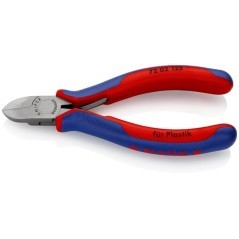 Pliers – produkty dostępne w rolniczeczesci.pl