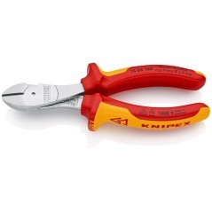 Side cutter pliers – produkty dostępne w rolniczeczesci.pl