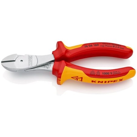 Side cutter pliers – produkty dostępne w rolniczeczesci.pl