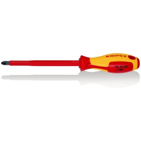 PZ cross screwdrivers – produkty dostępne w rolniczeczesci.pl