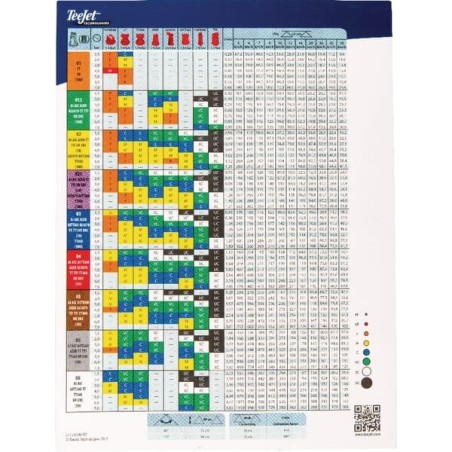 Spraying technology documentation – produkty dostępne w rolniczeczesci.pl