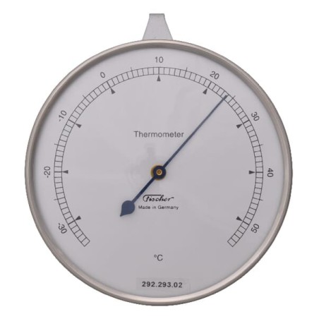 Measuring devices – produkty dostępne w rolniczeczesci.pl