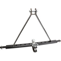 Mounting bodies – produkty dostępne w rolniczeczesci.pl