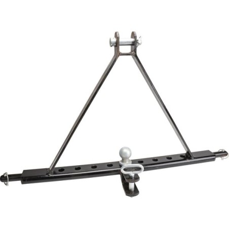 Mounting bodies – produkty dostępne w rolniczeczesci.pl