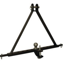3-point support for start – produkty dostępne w rolniczeczesci.pl