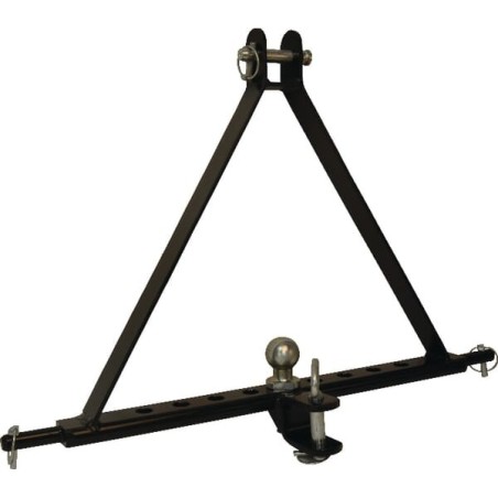 3-point support for start – produkty dostępne w rolniczeczesci.pl