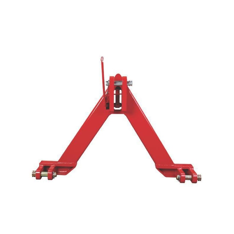 Linkage triangle category 3 - TL151006KR Linkage triangle category 3 - TL151006KR