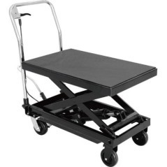 Platform lifts – produkty dostępne w rolniczeczesci.pl