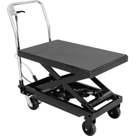 Platform lifts – produkty dostępne w rolniczeczesci.pl