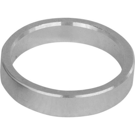 Hex nut – produkty dostępne w rolniczeczesci.pl