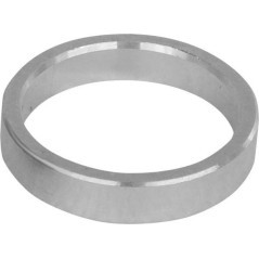 Hex nut – produkty dostępne w rolniczeczesci.pl