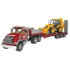 Scale Models – produkty dostępne w rolniczeczesci.pl