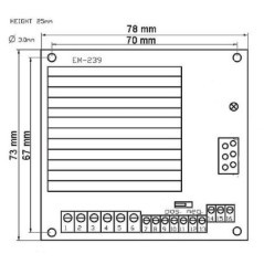 Control unit basic - TREM239