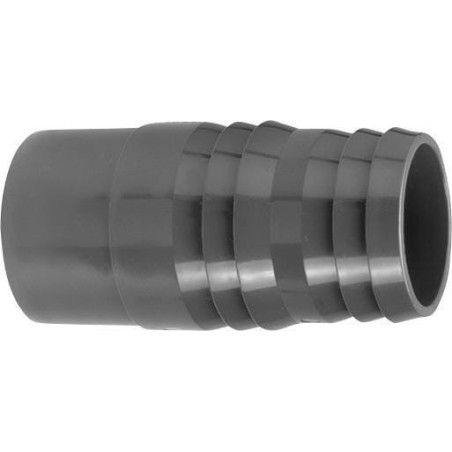 PVC Couplings – produkty dostępne w rolniczeczesci.pl