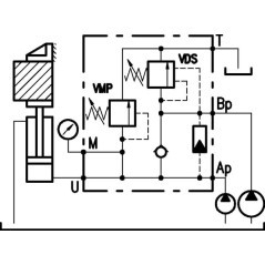 VEP20001 Walvoil, Hi-Low Absperrventile 