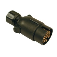 Plugs – produkty dostępne w rolniczeczesci.pl