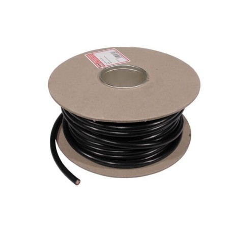 Installation Wires – produkty dostępne w rolniczeczesci.pl