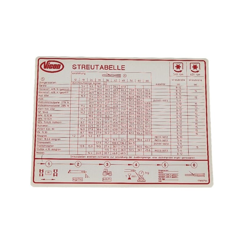 DE/LU spreading table sticker - VN17890750 DE/LU spreading table sticker - VN17890750