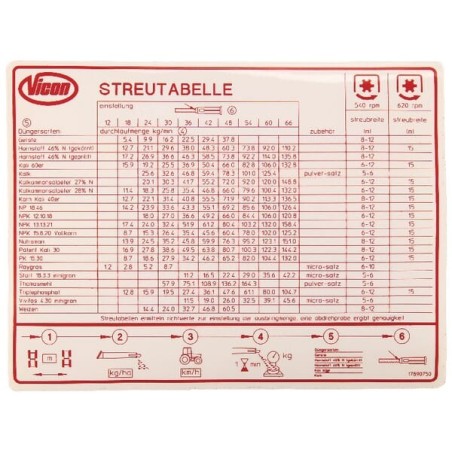 Aufkleber streutabelle DE/LU - VN17890750