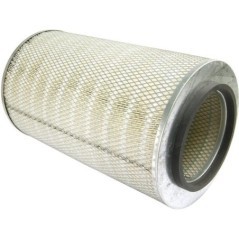 Filter – produkty dostępne w rolniczeczesci.pl