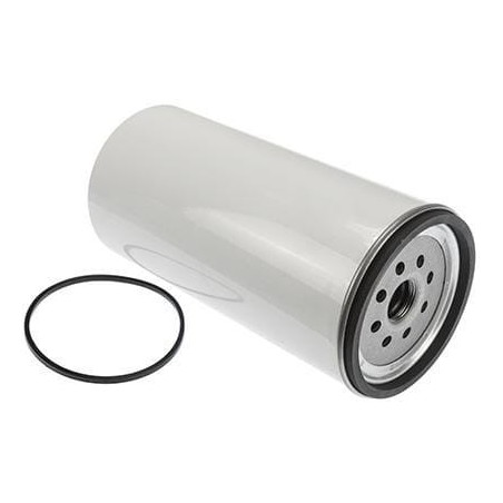 Austauschfilter – produkty dostępne w rolniczeczesci.pl